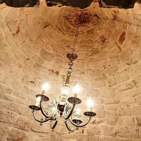 Trulli Dimore Storiche