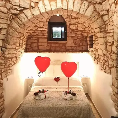 Trulli Dimore Storiche * アルベロベッロ