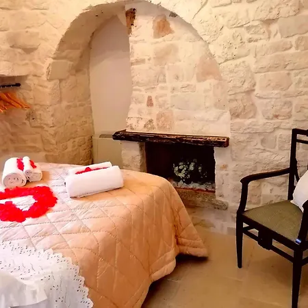 בית נופש Trulli Dimore Storiche אלברובלו
